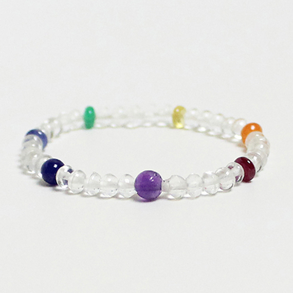 Color Ray Test Circle